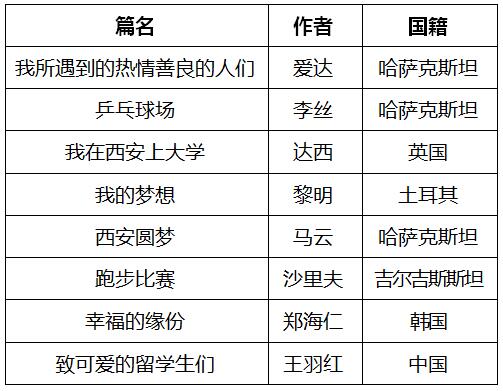 表四.jpg